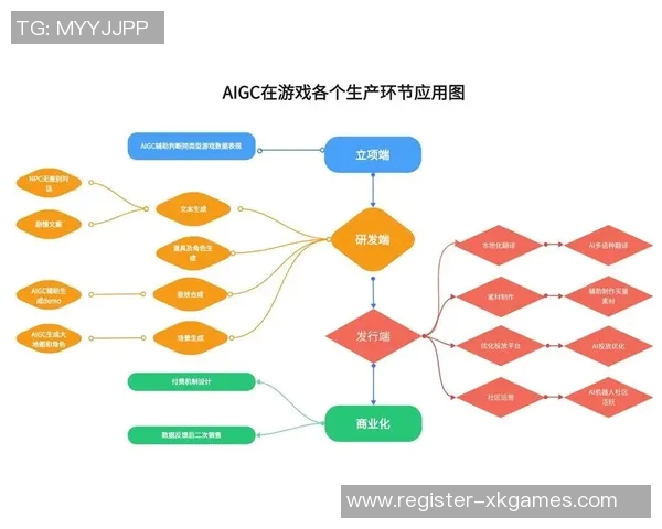 深入解析JDG战队在S15电竞赛事中的团队配合与表现数据分析
