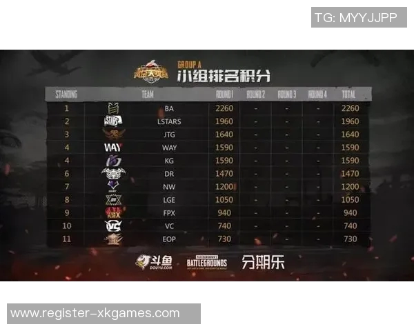 DOTA2热议JDG战队配合引发争议S15赛季LOL战局分析与讨论