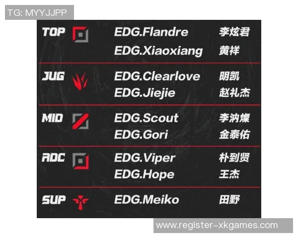 esports数据DOTA2节奏排行榜揭晓EDG荣登第九名引发热议与期待