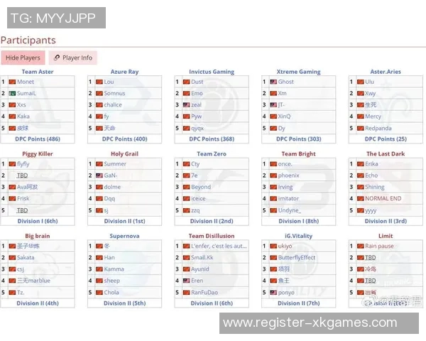 esports数据与刘娜畅谈DOTA2职业生涯的成长与挑战