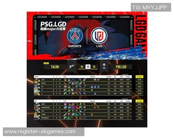 esports最新数据DOTA2节奏排行榜揭晓FPX强势跻身第七名引发热议