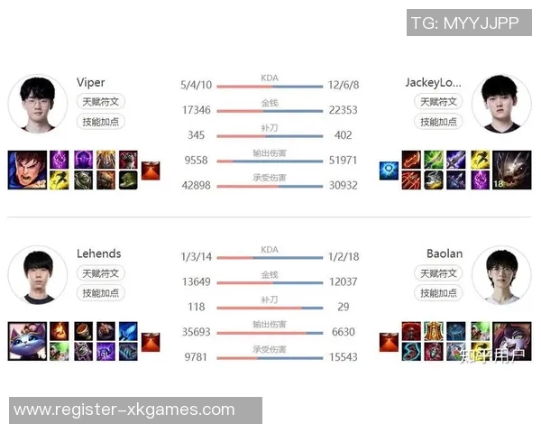 esports最新数据TES战队进攻策略分析与得失总结探讨